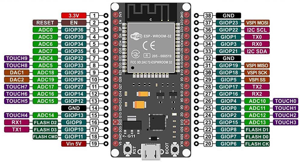 ESP32-Pinout-2.jpg